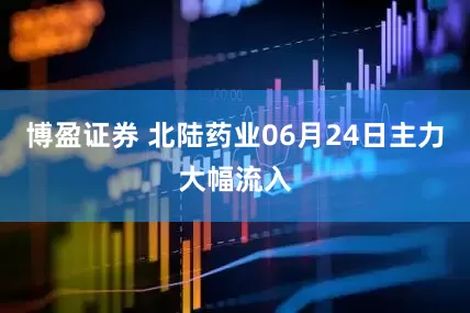 博盈证券 北陆药业06月24日主力大幅流入