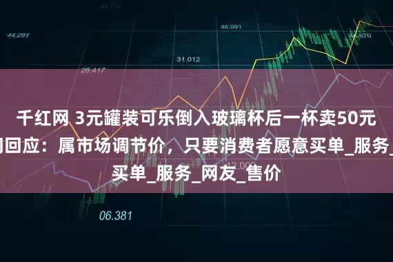 千红网 3元罐装可乐倒入玻璃杯后一杯卖50元！市监部门回应：属市场调节价，只要消费者愿意买单_服务_网友_售价