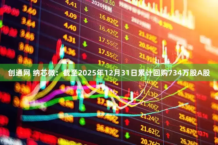 创通网 纳芯微：截至2025年12月31日累计回购734万股A股